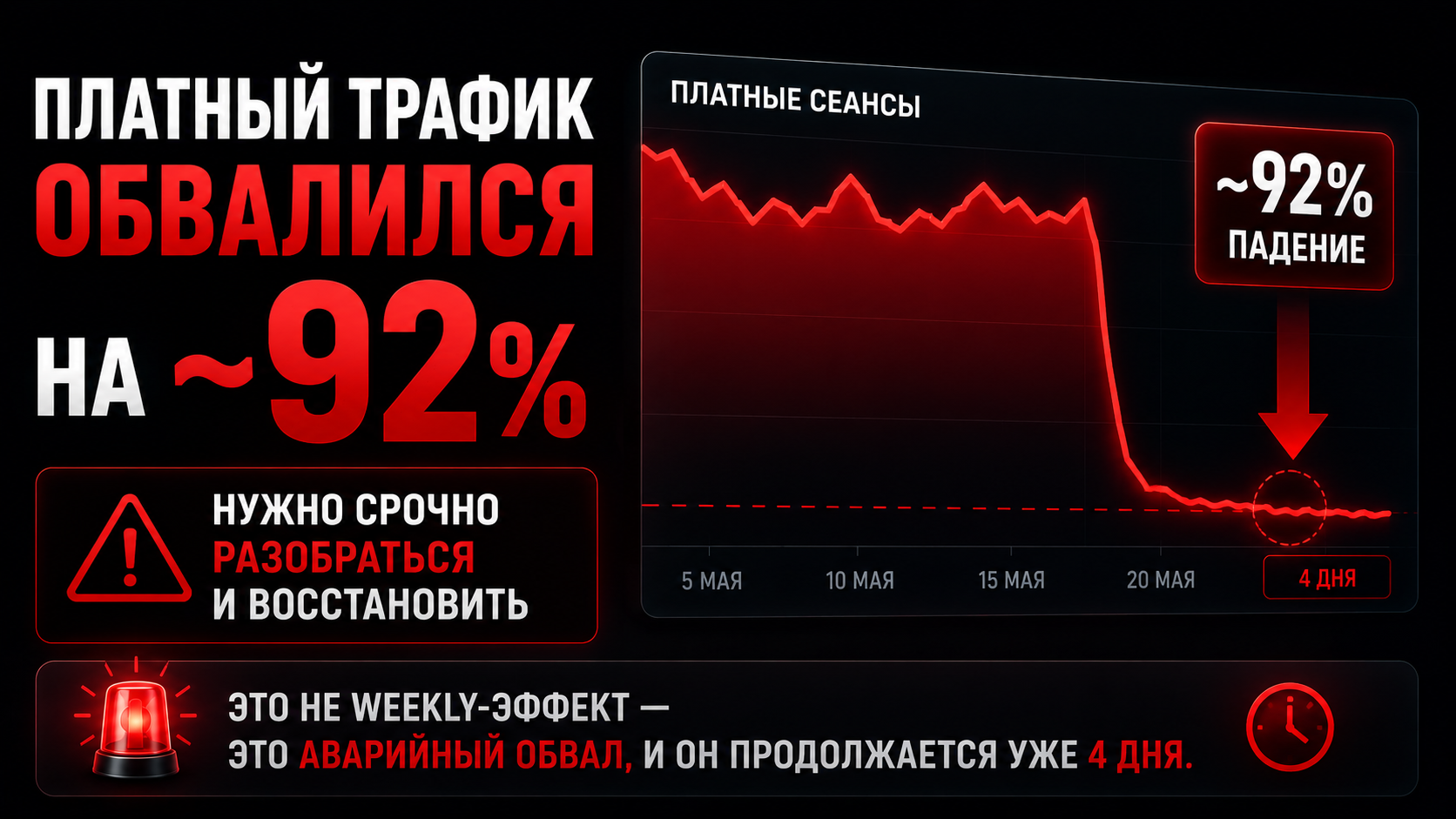 ИИ сказал, что реклама работает плохо
