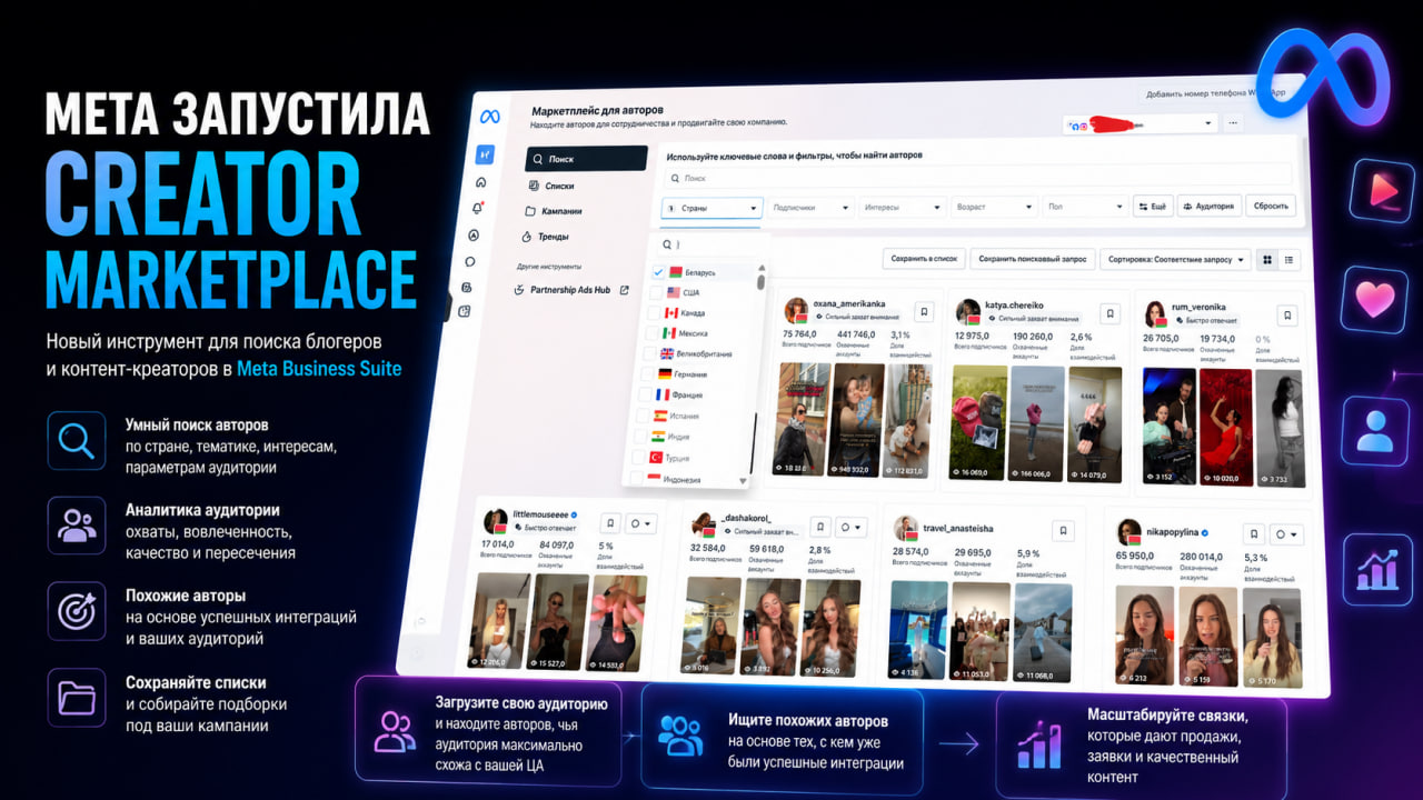 В Meta появился очень полезный инструмент для поиска блогеров и контент-креаторов